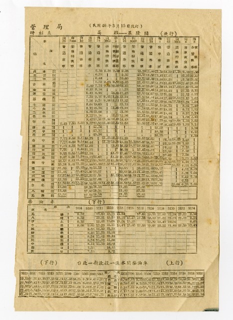 《暢流雜誌》第十五卷第四期內附1957年改訂臺灣鐵路時刻表的圖片