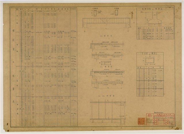 《臺灣省立成功大學圖書館新建工程設計圖》圖組─〈R.C.配筋表〉的圖片