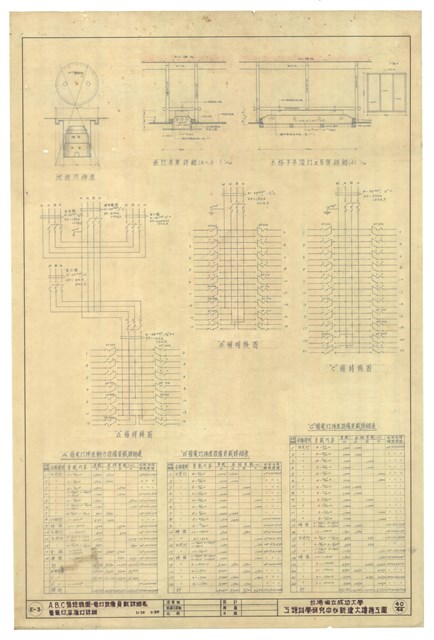 《台灣省立成功大學工程科學研究中心新建大樓施工圖》圖組─〈A、B、C箱結線圖、電燈設備負載詳細表暨嵌燈、平頂燈詳細〉的圖片