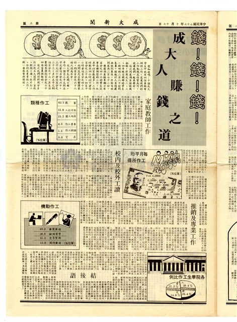 《成大新聞》第二Ο五期藏品圖，第3張