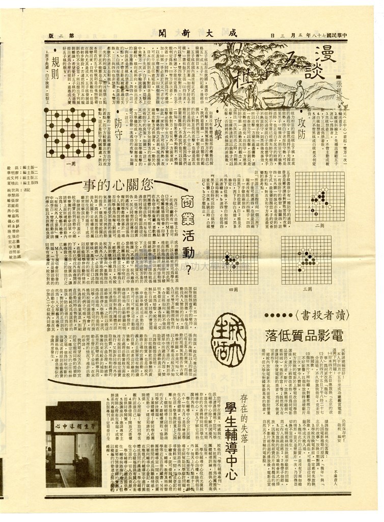 大圖瀏覽