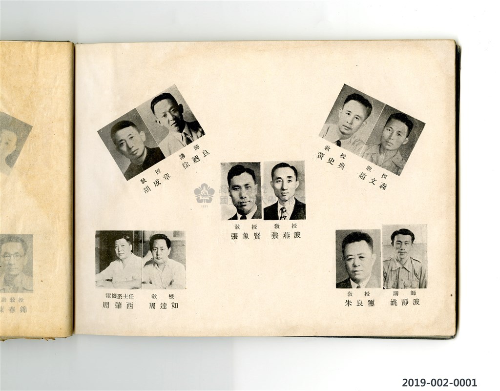 大圖瀏覽