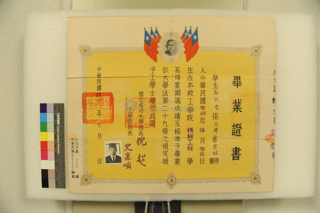 大圖瀏覽