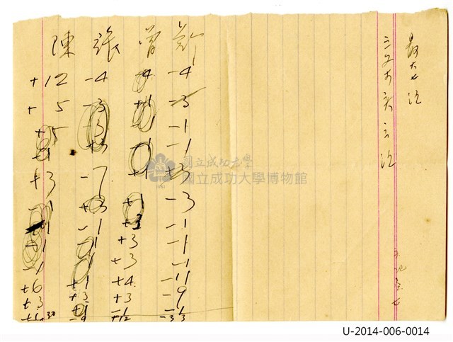 臺灣省立工學院信封 第十一屆青年節首日封藏品圖，第3張