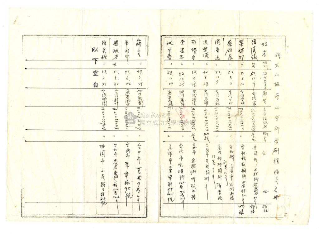 大圖瀏覽