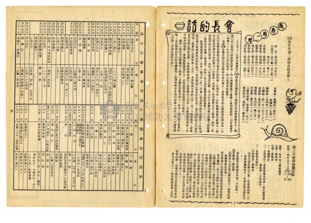 《山協通訊》合集（第1期至第33期）藏品圖，第140張