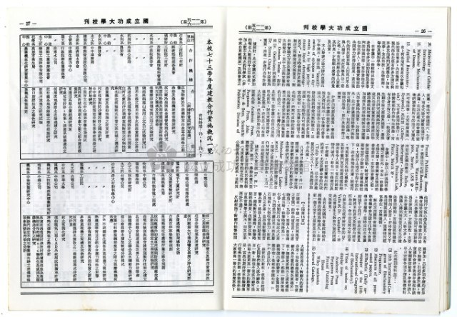 國立成功大學慶祝卅九周年校慶特刊藏品圖，第43張