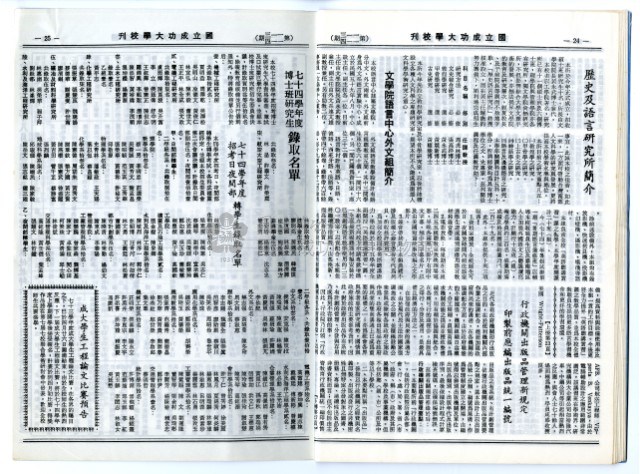 民國79年國立成功大學校刊藏品圖，第33張
