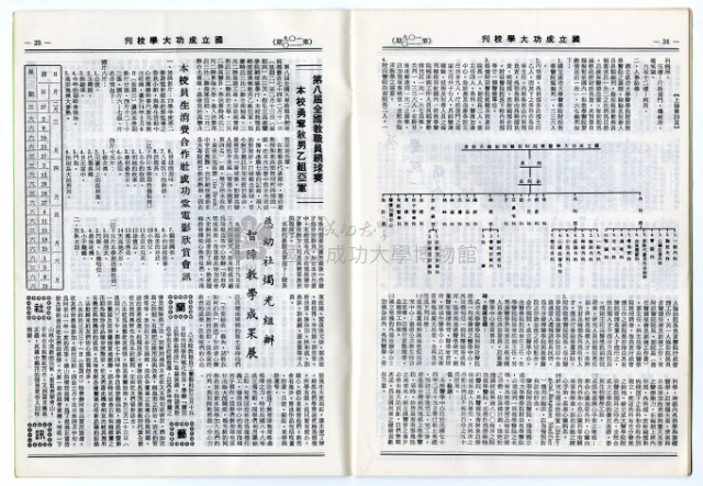民國74年國立成功大學校刊藏品圖，第33張