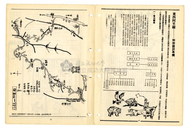《山協通訊》合集（第1期至第33期）藏品圖，第136張