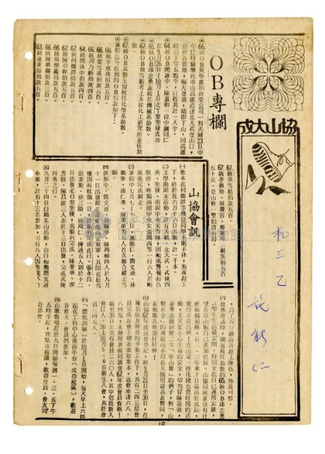 《山協通訊》合集（第1期至第33期）藏品圖，第76張