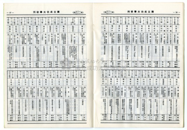 民國74年國立成功大學校刊藏品圖，第29張