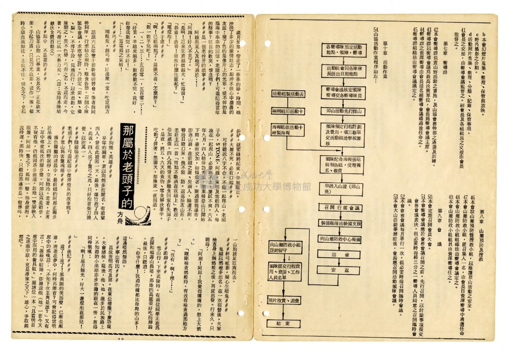 大圖瀏覽