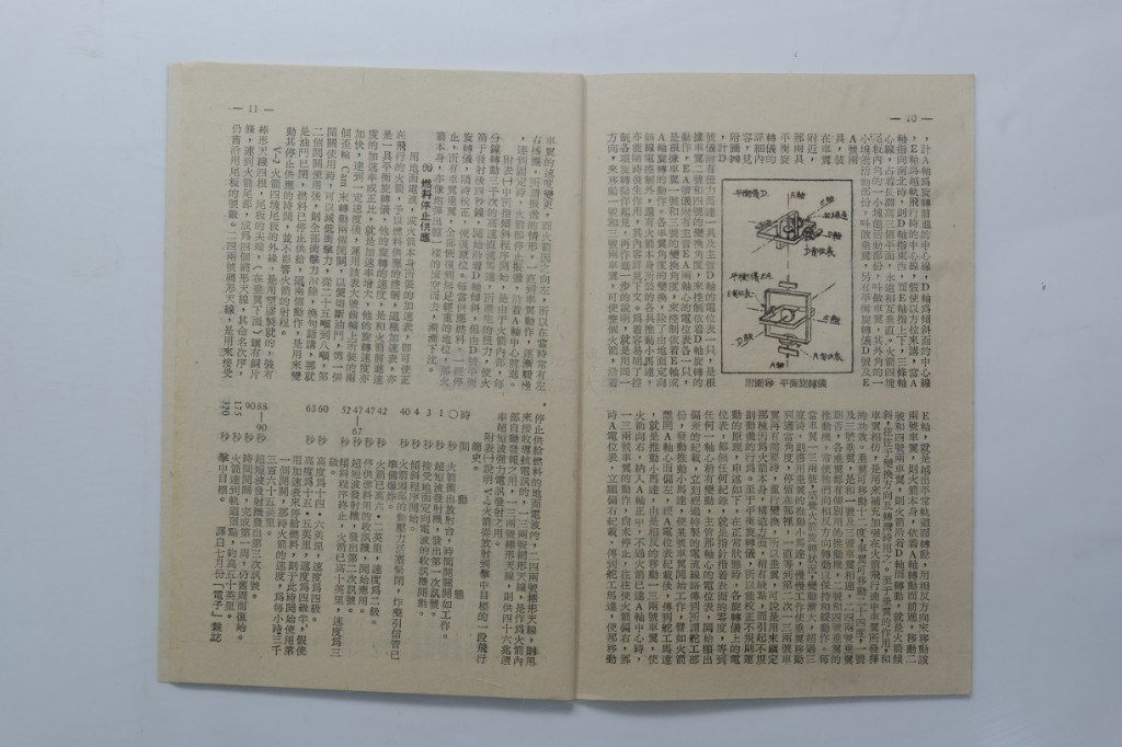大圖瀏覽