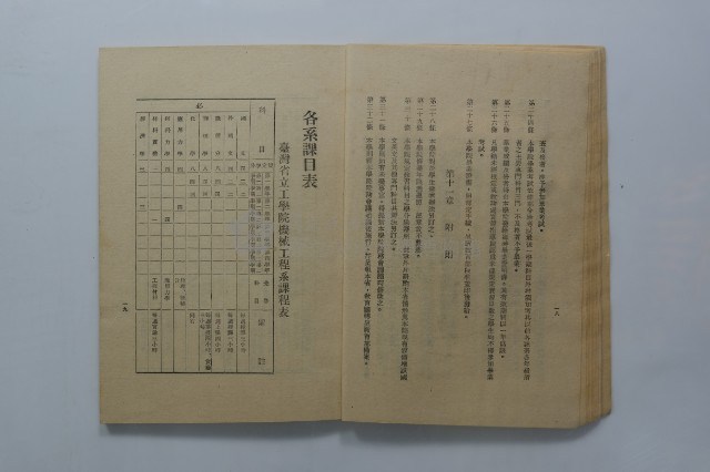臺灣省立工學院學生手冊藏品圖，第7張