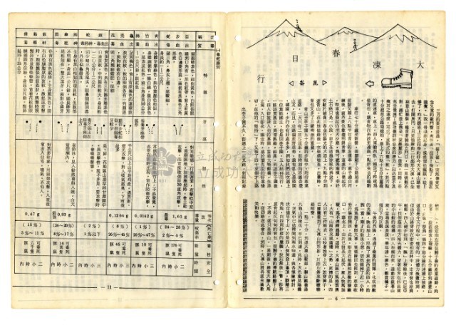 《山協通訊》合集（第1期至第33期）藏品圖，第64張