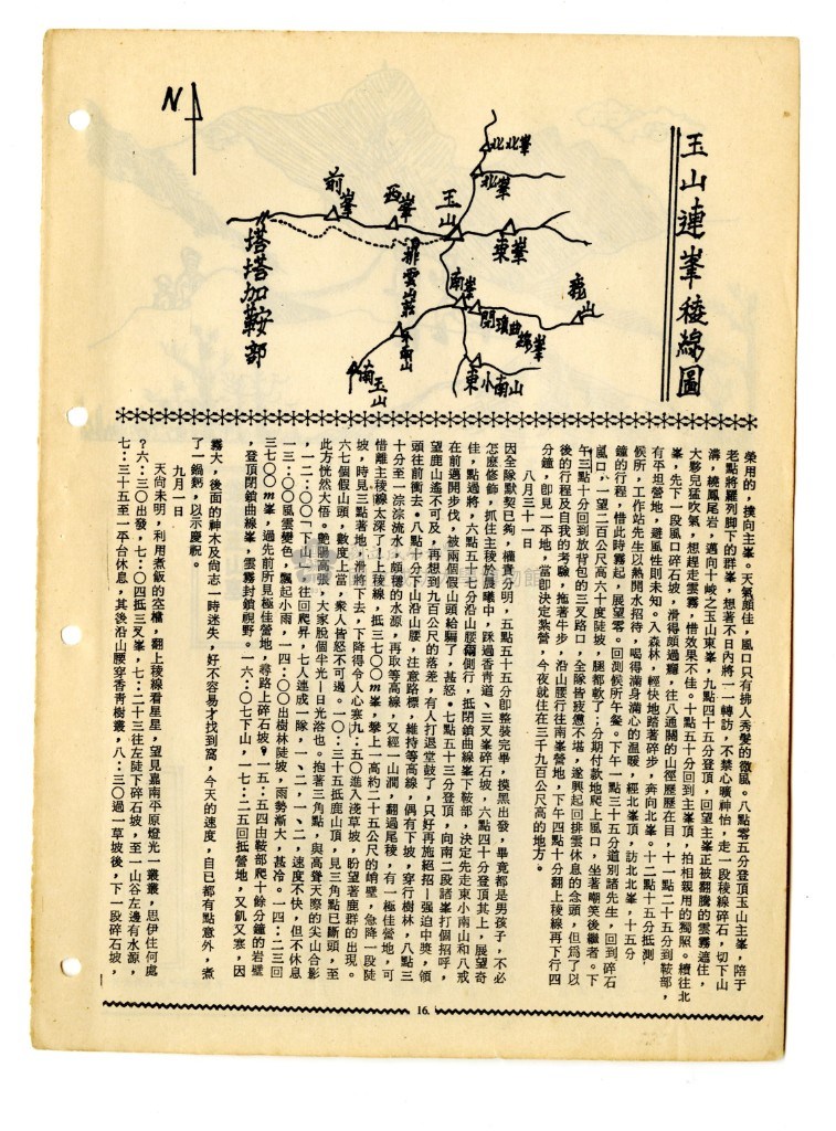 大圖瀏覽