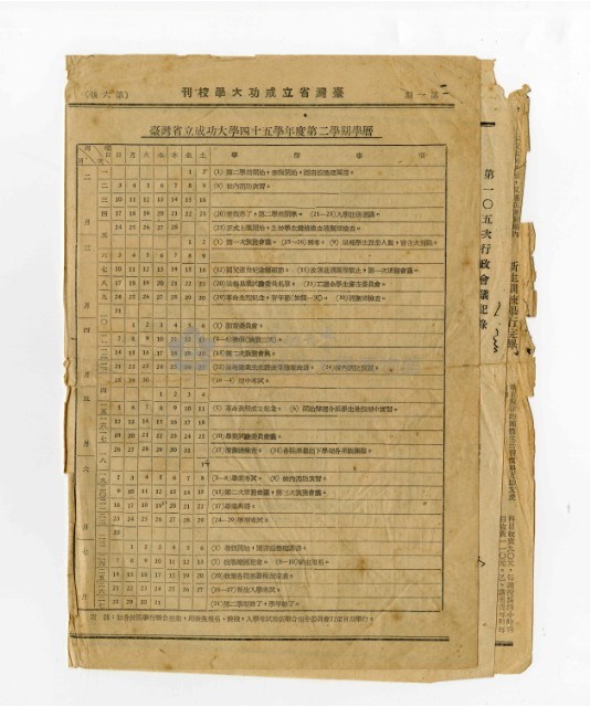 《臺灣省立成功大學校刊》第1期藏品圖，第6張