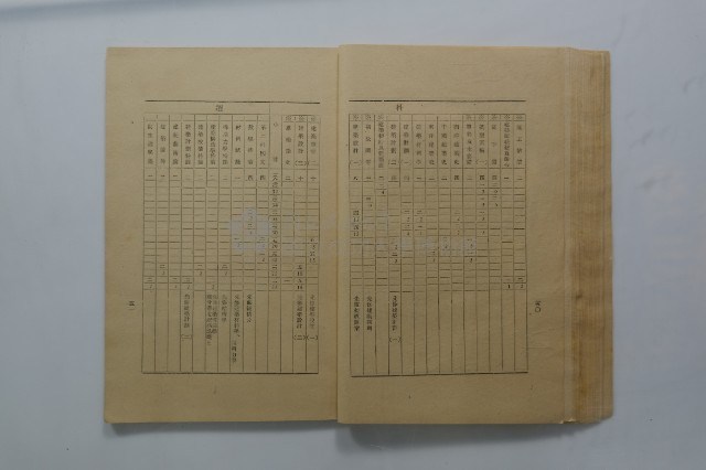 臺灣省立工學院學生手冊藏品圖，第25張