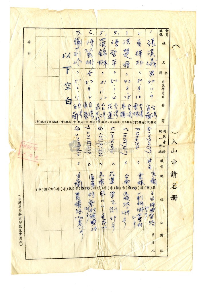 大圖瀏覽