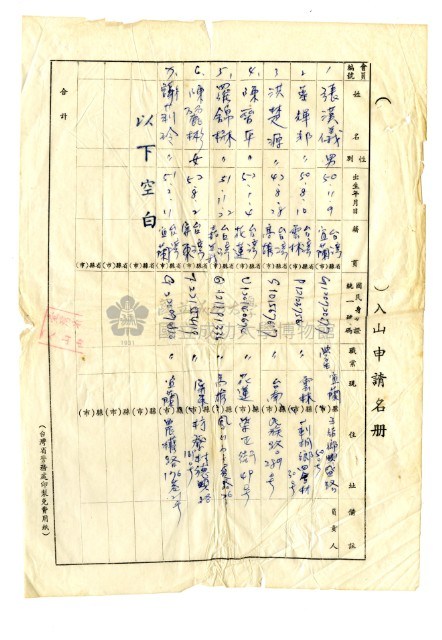 平地人民入山許可證及入山申請隊員名冊藏品圖，第6張