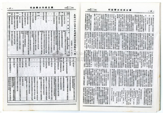 國立成功大學慶祝卅九周年校慶特刊藏品圖，第16張