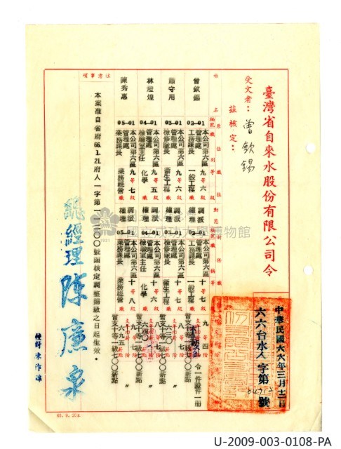 曾欽錫《臺灣省自來水股份有限公司第六區管理處公務員任用審查證明文件》藏品圖，第16張