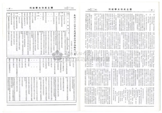 國立成功大學慶祝卅九周年校慶特刊藏品圖，第16張