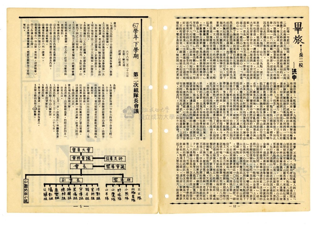 大圖瀏覽