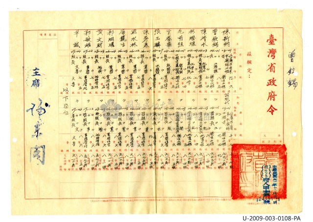 曾欽錫《臺灣省自來水股份有限公司第六區管理處公務員任用審查證明文件》藏品圖，第14張