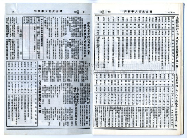 民國79年國立成功大學校刊藏品圖，第34張