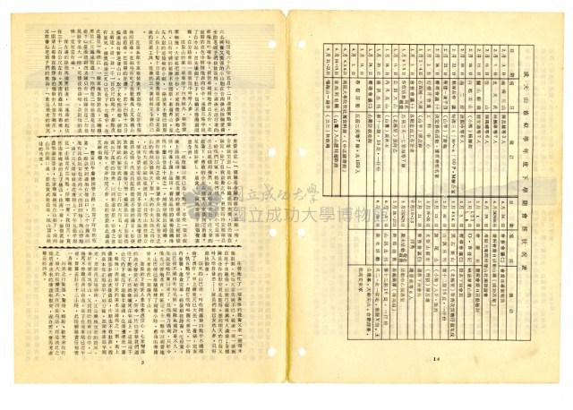 《山協通訊》合集（第1期至第33期）藏品圖，第107張