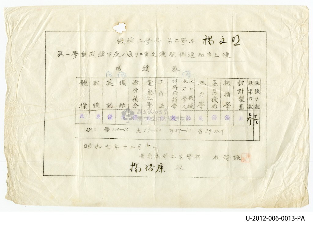 大圖瀏覽