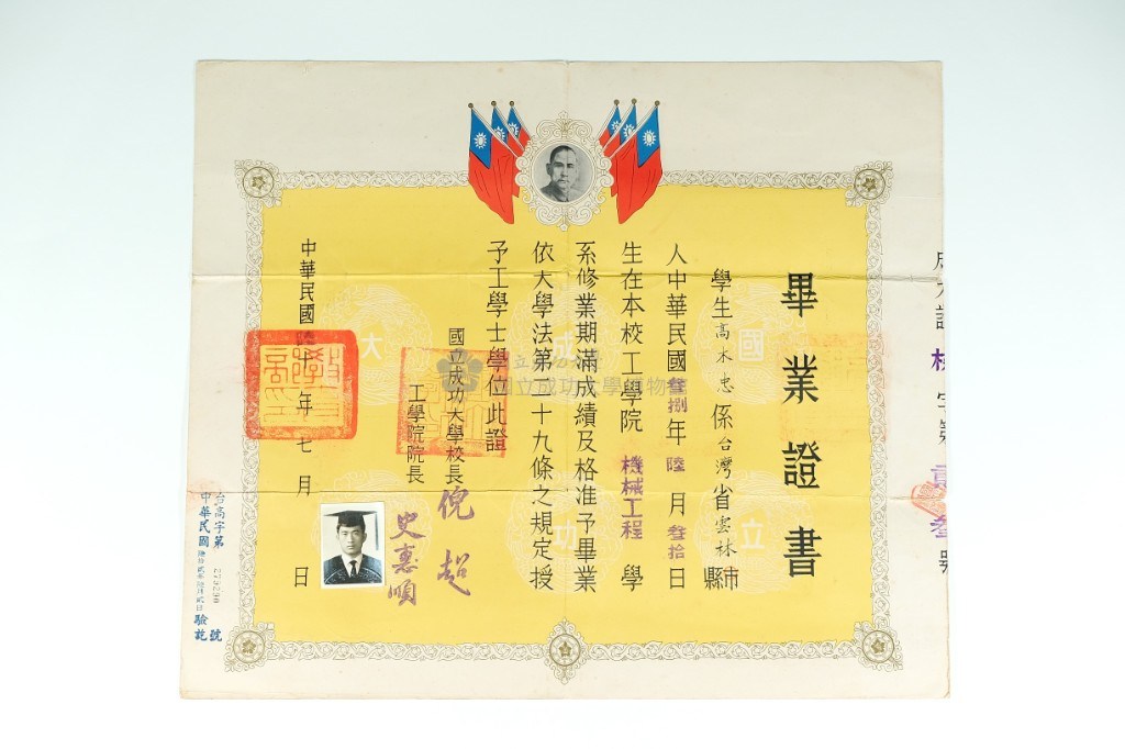 大圖瀏覽