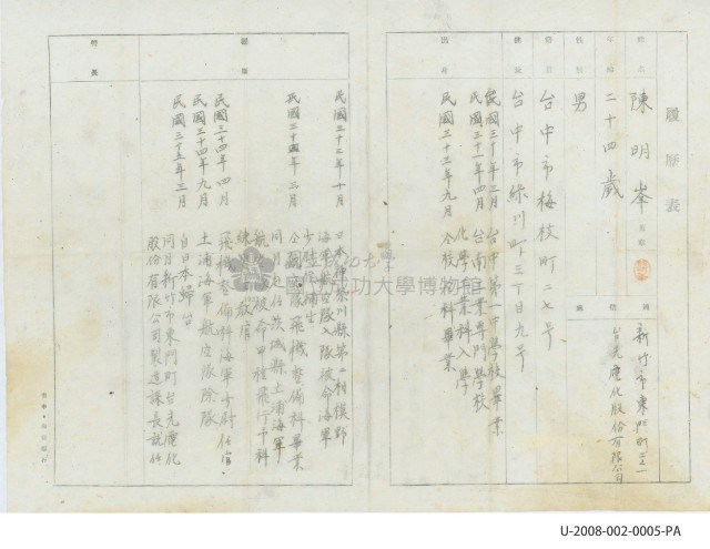 陳明峯於1946年回臺後撰寫之履歷表藏品圖，第1張