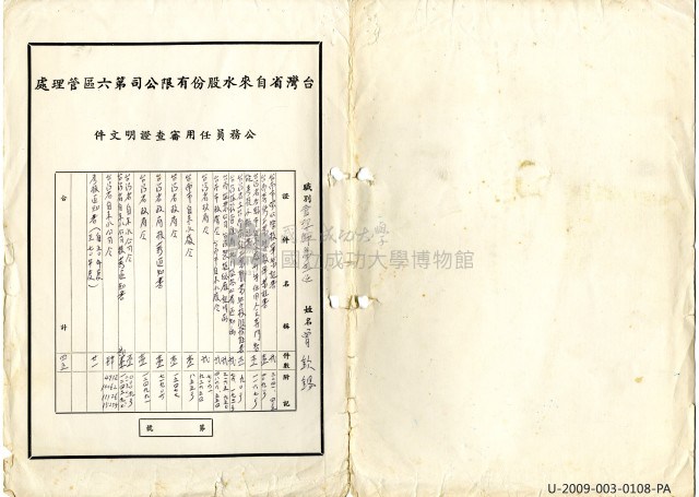 曾欽錫《臺灣省自來水股份有限公司第六區管理處公務員任用審查證明文件》藏品圖，第1張