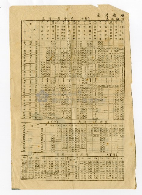 臺灣鐵路時刻表藏品圖，第1張