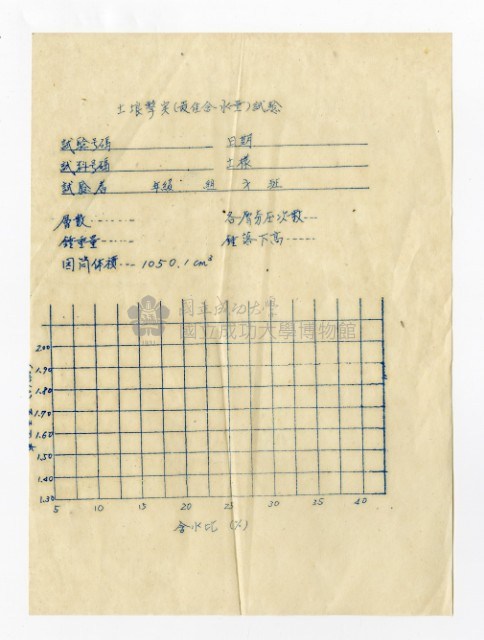 張紹竑「土壤擊實(最佳含水量)試驗」土壤力學課程報告藏品圖，第1張