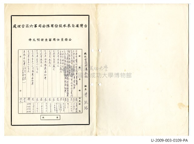 曾欽錫《臺灣省自來水股份有限公司第六區管理處公務員任用審查證明文件》封面藏品圖，第1張