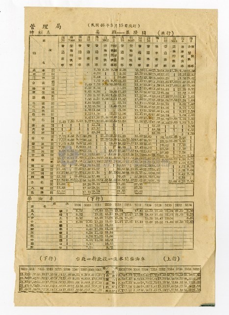 《暢流雜誌》第十五卷第四期內附1957年改訂臺灣鐵路時刻表藏品圖，第1張