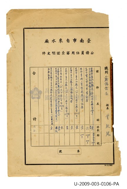 曾欽錫《臺南市自來水廠公務員任用審查證明文件》藏品圖，第1張