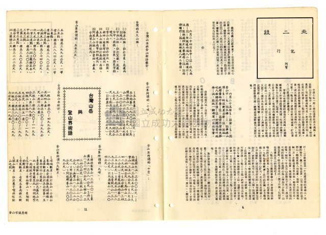 《山協通訊》合集（第1期至第33期）藏品圖，第118張