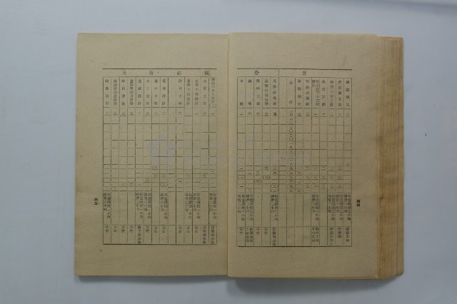 臺灣省立工學院學生手冊藏品圖，第21張