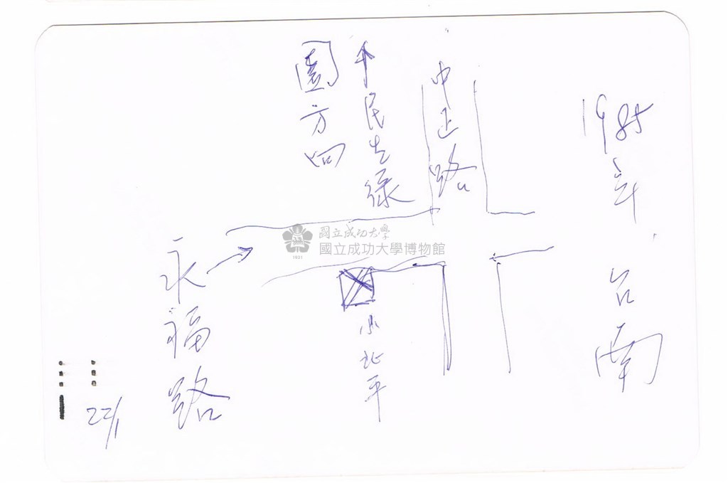 大圖瀏覽