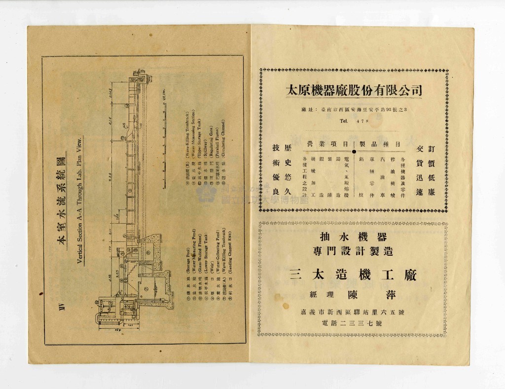 大圖瀏覽