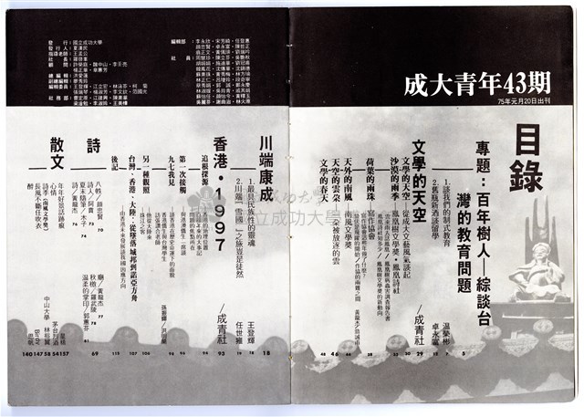 《成大青年》第四十三期（1986年出版）藏品圖，第4張