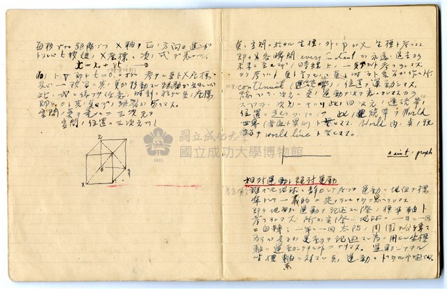 馮全裕《物理學》課堂筆記藏品圖，第4張