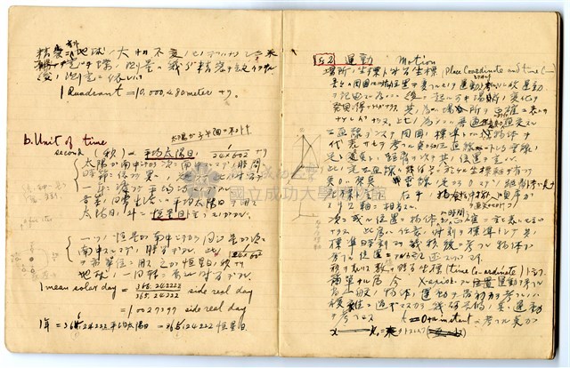 馮全裕《物理學》課堂筆記藏品圖，第3張
