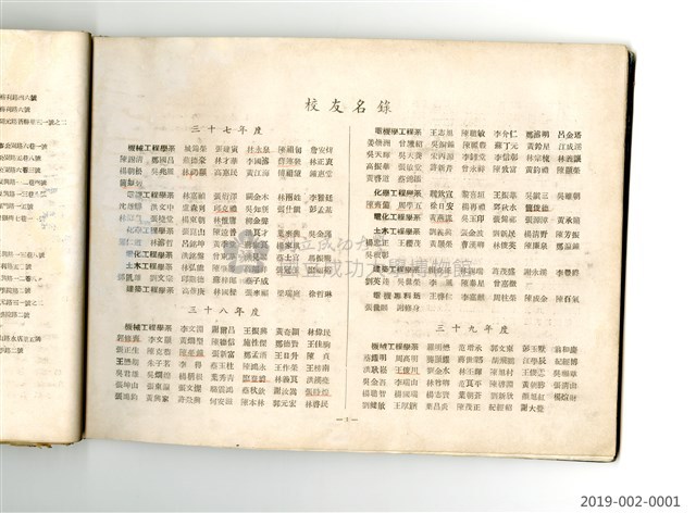 《台灣省立工學院40年度畢業同學錄》藏品圖，第19張