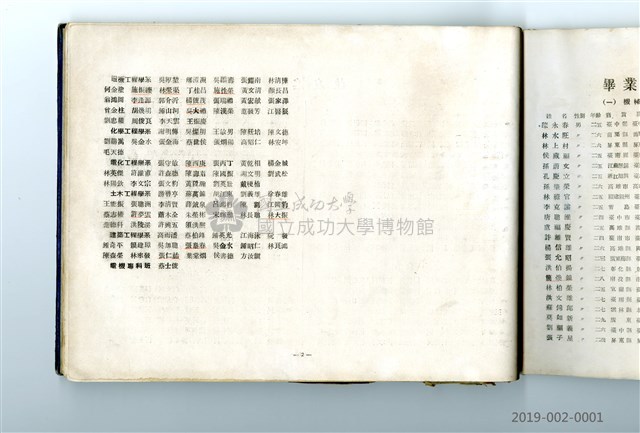 《台灣省立工學院40年度畢業同學錄》藏品圖，第20張